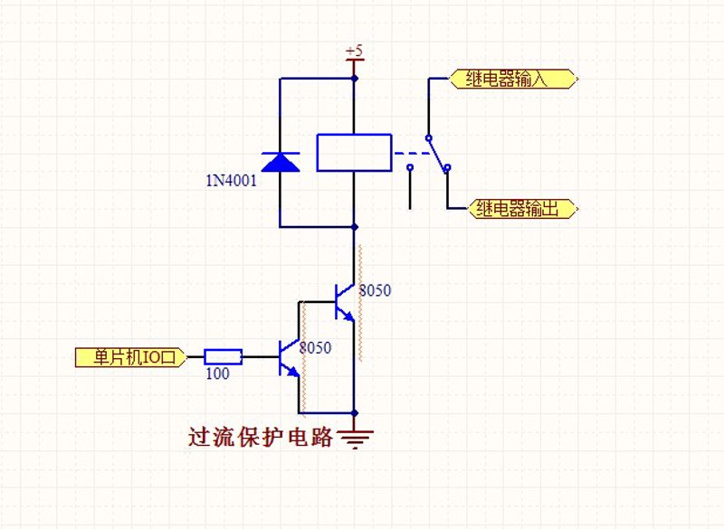 过流保护